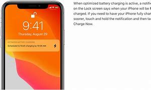 Image result for Phone Battery Charging