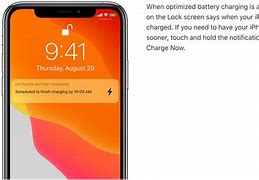 Image result for Optimized Battery-Charging