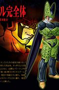 Image result for Cell vs Z Fighters