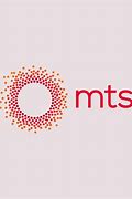 Image result for MTS Srbija