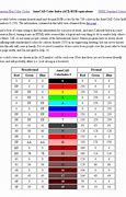 Image result for AutoCAD Layer Colors Standards