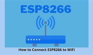 Image result for Wifi Config