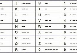 Image result for Morse Code Decoder Picture