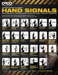 Image result for Basic Crane Hand Signals