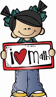 Image result for Melonheadz Math Clip Art