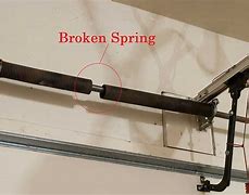 Image result for Broken Garage Door Spring