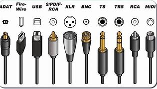 Image result for Jack Plugs Types