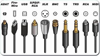 Image result for Headphone Jack for Sony Sound System