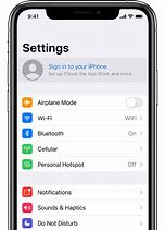 Image result for iCloud IDs