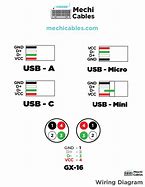 Image result for USB Crossover Cable Diagram