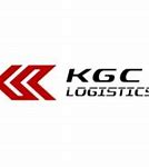 Image result for kgc stock