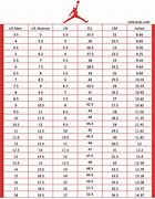 Image result for Jordan Numbers Shoes Chart