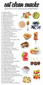 Image result for Healthy Meals and Snacks for Weight Loss