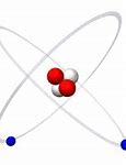 Image result for Animated Atom