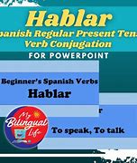 Image result for Hablar Espanol