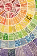 Image result for Beautiful Patterns to Draw