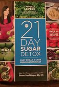 Image result for 21-Day Sugar Detox Book