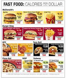 Fast Food Calories Per Dollar 187 Bagofnothing Com