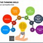Image result for Creative Thinking Cartoon Modal Six Steps
