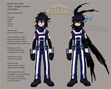 Image result for Void MHA OC