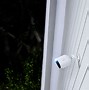 Image result for Panoramic Smart Security Camera