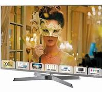 Image result for Largest 4K TV