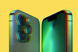 Image result for Future iPhone 15