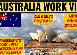 Image result for Work Visa for Australia From Pakistan