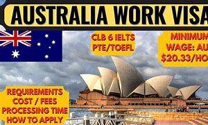 Image result for How to Get Skilled Work Visa for Australia