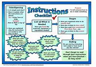 Image result for Essay Instructions Examples