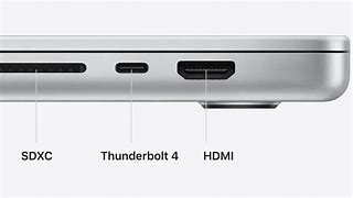 Image result for MacBook HDMI