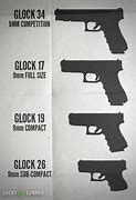 Image result for How Long Is 9Mm