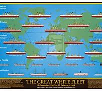 Image result for Great White Fleet Book