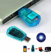Image result for GSM USB Adapter