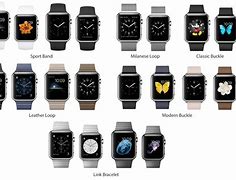 Image result for Latest Apple Watches