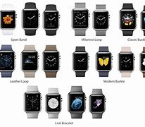 Image result for Apple iWatch Series in Order