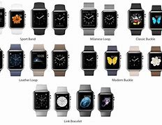 Image result for Apple Watch Model Comparison