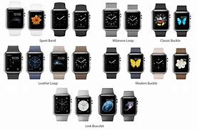 Image result for Apple Watch Model Pictures