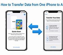 Image result for iPhone Copy Inflix