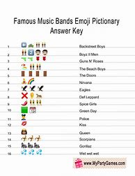 Image result for Song Guess the Emoji Answers