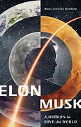 Image result for Elon Musk Cover