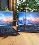 Image result for Lenovo vs 10Org