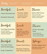 Image result for Weight Loss Meal Plans for Women 30-Day