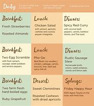 Image result for 1 Day Healthy Meal Plan
