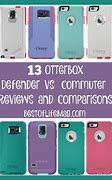 Image result for OtterBox Phone Cases Models Chart