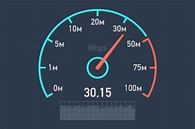 Image result for Wi-Fi Speed Meter