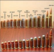 Image result for All Rifle Calibers