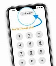 Image result for iPhone Double Sim Card