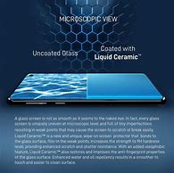 Image result for Liquid Smartwatch Screen Protector