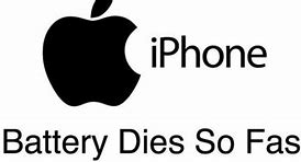 Image result for Apple iPhone Battery